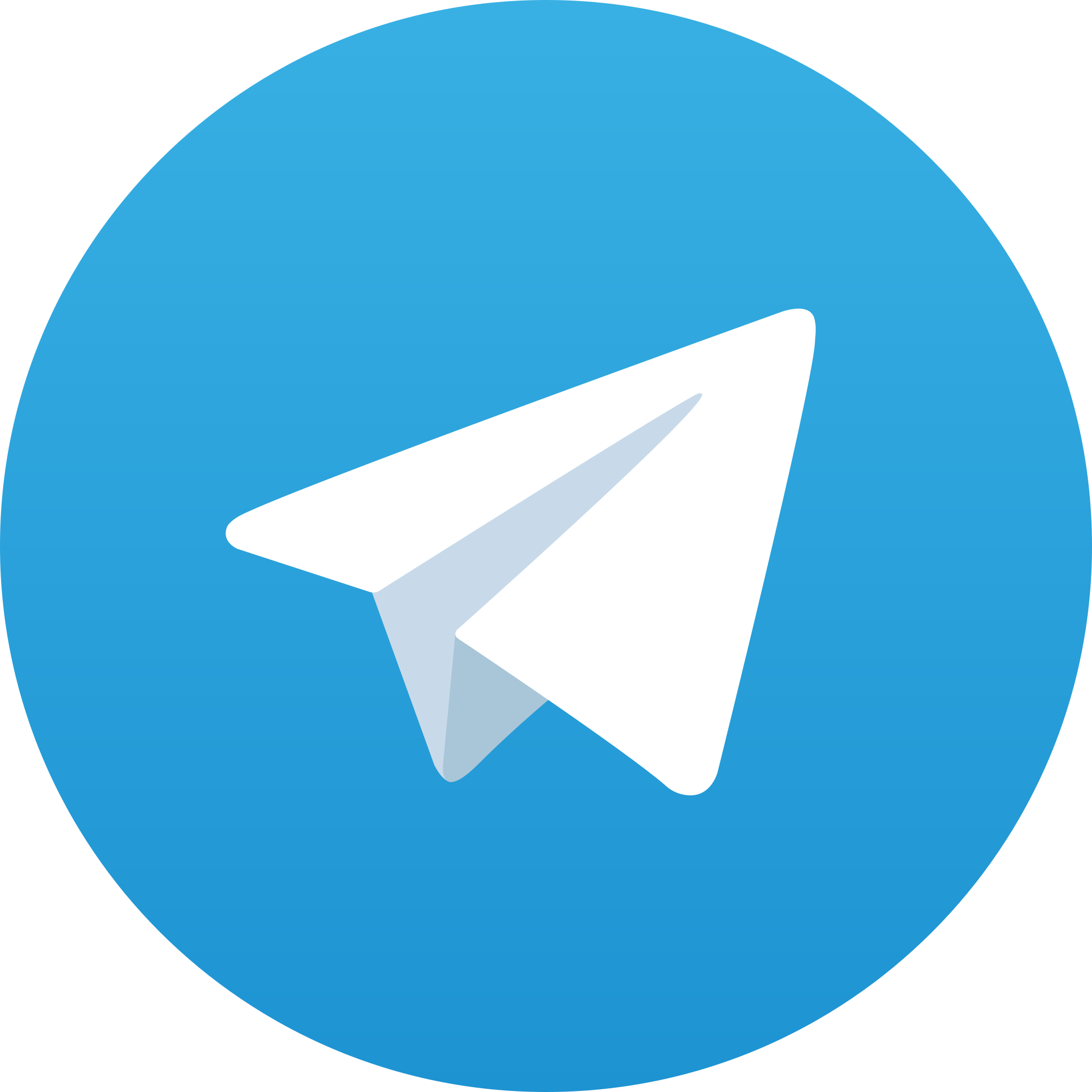 Telegram contact LalaBet